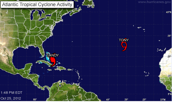 National Hurricane Center