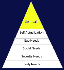 Hierarchy Transcendence